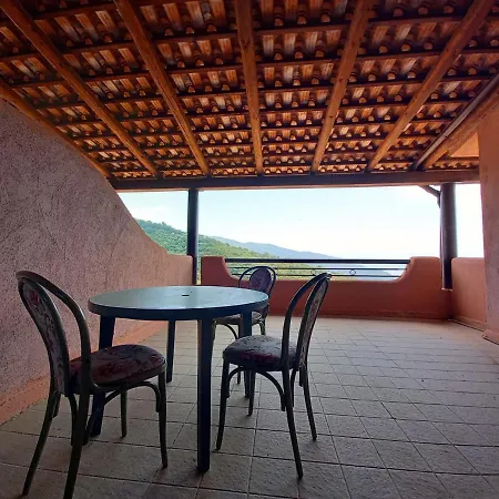 Hotel apartamentowy Privilege